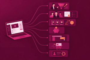 Course site branching into seven paths for a coach, corporate team, marketplace, budget creator, beginner, WooCommerce store and membership site