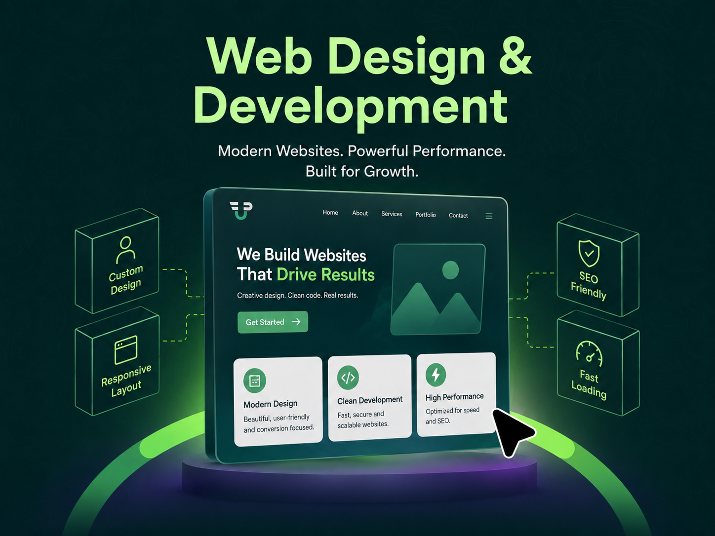 Web design and development services in London, Barnsley, Doncaster, Grimsby and Scunthorpe